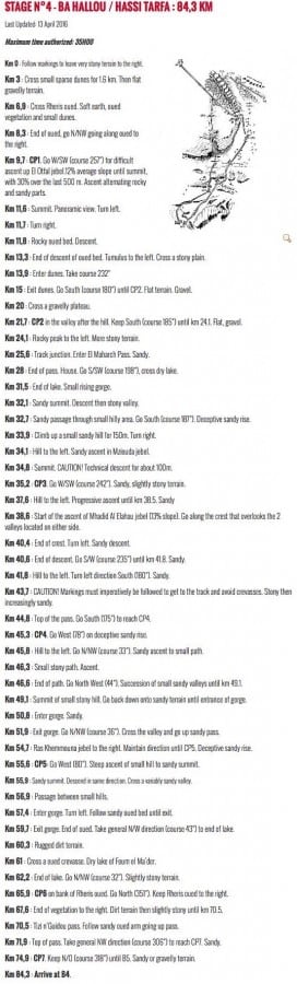 2016 Marathon des Sables Stage 4 Roadbook route description
