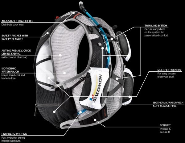 salomon adv skin 12 bladder