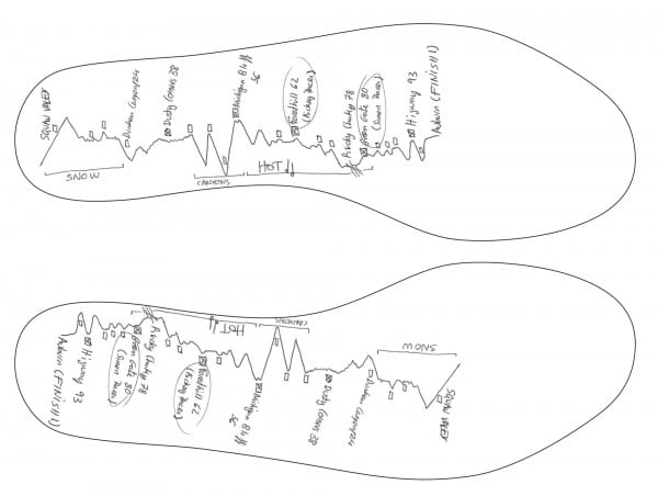 Limited-Edition Salomon S-Lab Sense sockliner. Salomon S-Lab Sense limited edition sockliner